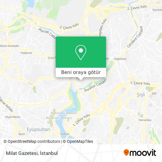 Milat Gazetesi harita
