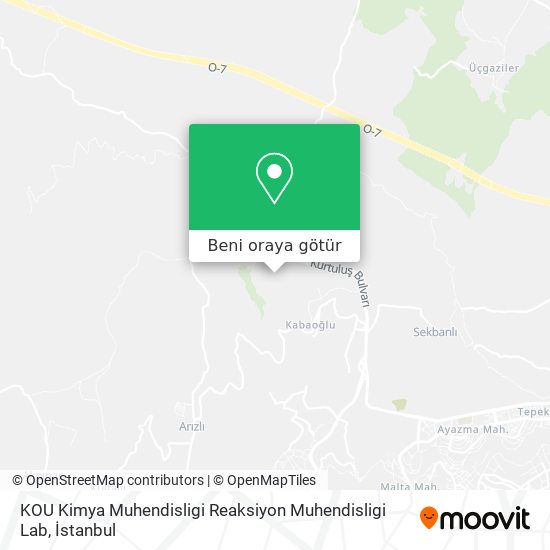 KOU Kimya Muhendisligi Reaksiyon Muhendisligi Lab harita