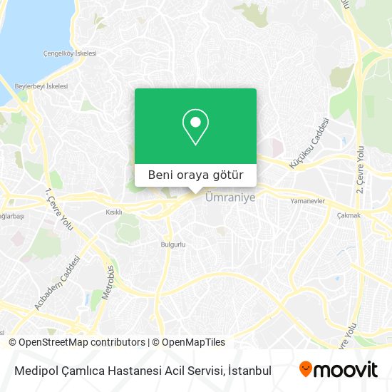 Medipol Çamlıca Hastanesi Acil Servisi harita