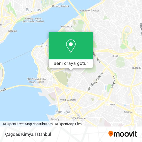 Çağdaş Kimya harita