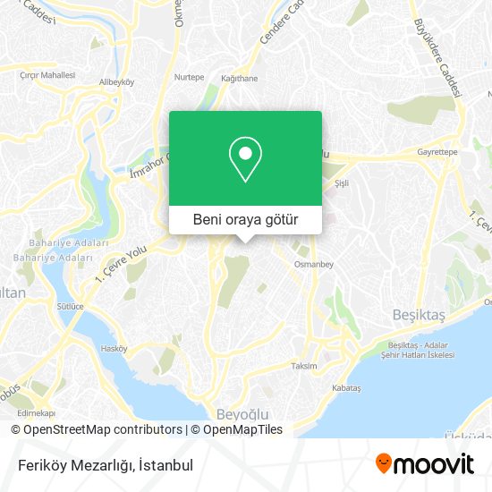 Feriköy Mezarlığı harita