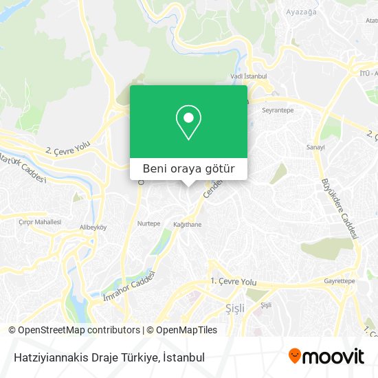 Hatziyiannakis Draje Türkiye harita