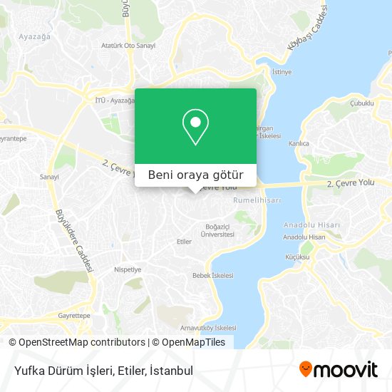 Yufka Dürüm İşleri, Etiler harita