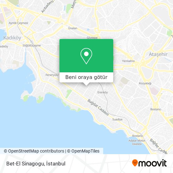 Bet-El Sinagogu harita