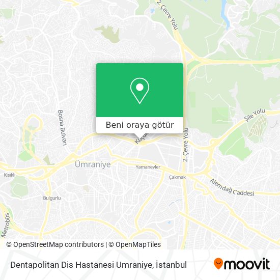 Dentapolitan Dis Hastanesi Umraniye harita