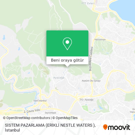 SİSTEM PAZARLAMA (ERİKLİ NESTLE WATERS ) harita