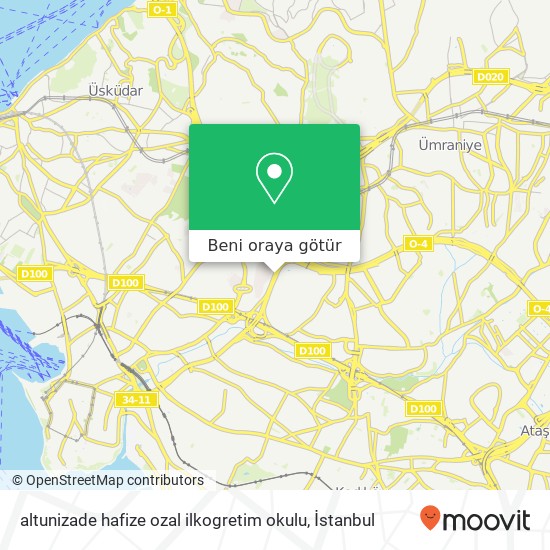 altunizade hafize ozal ilkogretim okulu harita