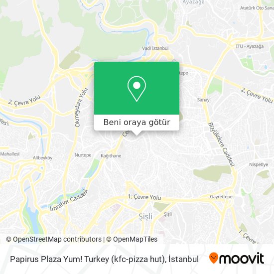 Papirus Plaza Yum! Turkey (kfc-pizza hut) harita