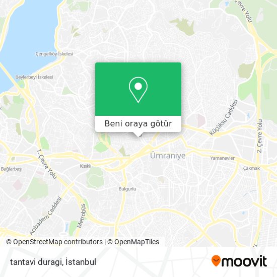 tantavi duragi harita