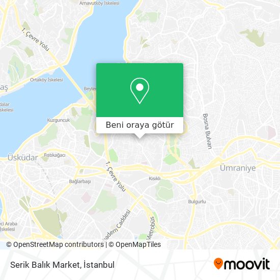 Serik Balık Market harita