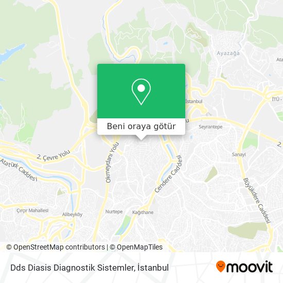 Dds Diasis Diagnostik Sistemler harita