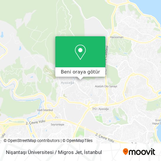 Nişantaşı Üniversitesi / Migros Jet harita