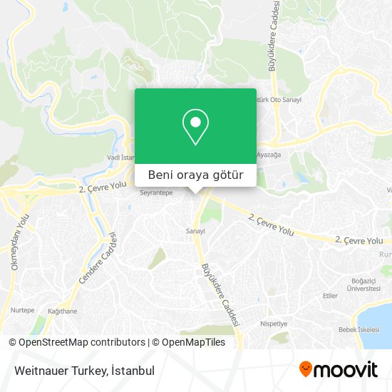 Weitnauer Turkey harita