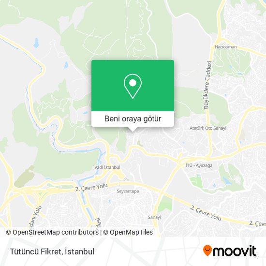 Tütüncü Fikret harita