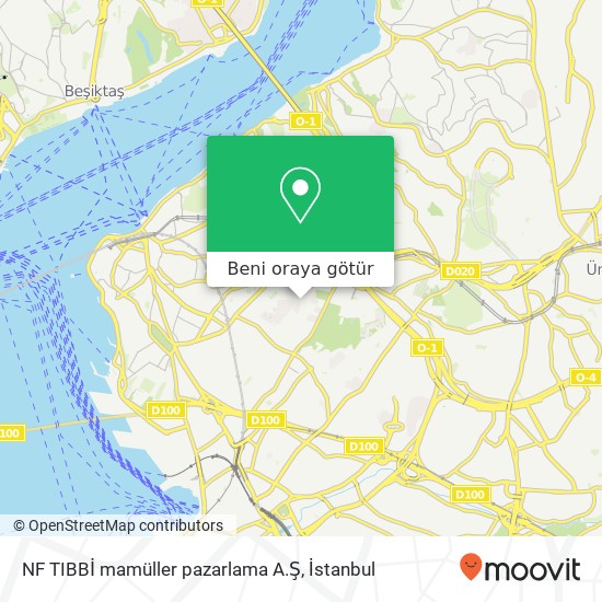 NF TIBBİ mamüller pazarlama A.Ş harita