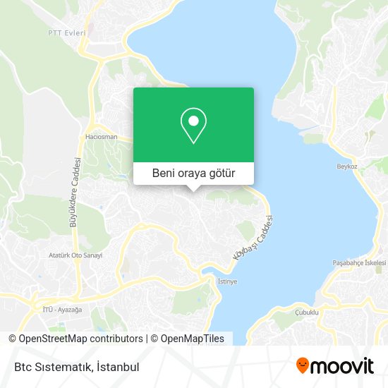 Btc Sıstematık harita