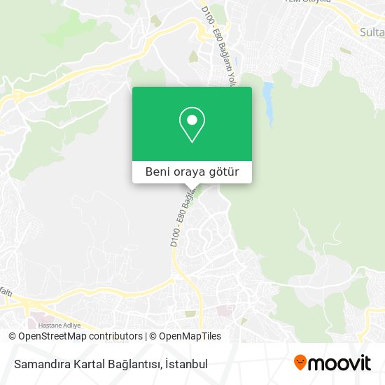 Samandıra Kartal Bağlantısı harita