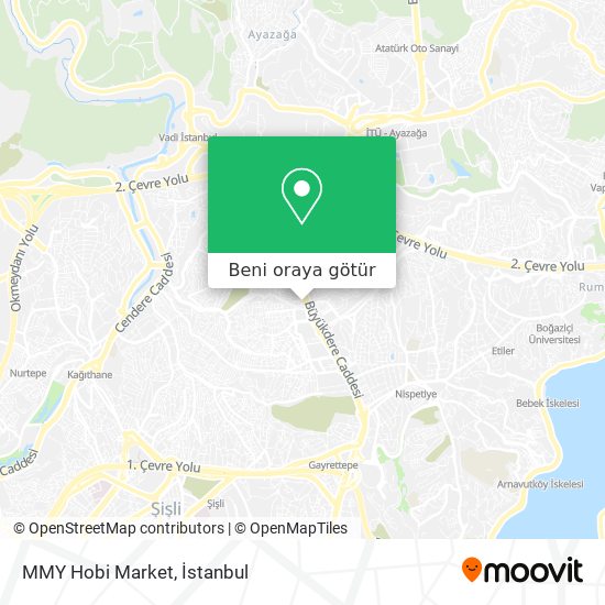 MMY Hobi Market harita