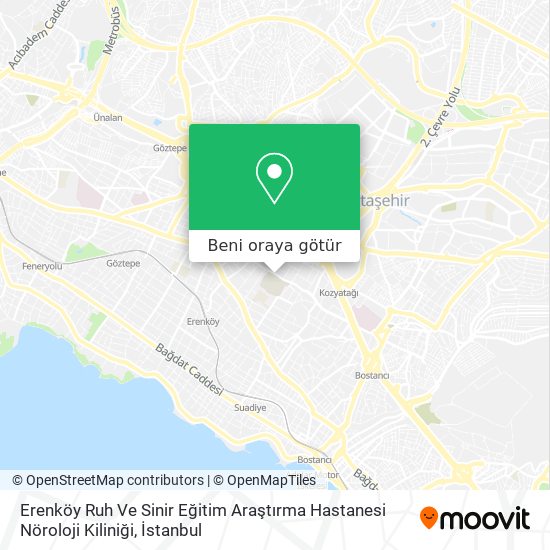 Erenköy Ruh Ve Sinir Eğitim Araştırma Hastanesi Nöroloji Kiliniği harita