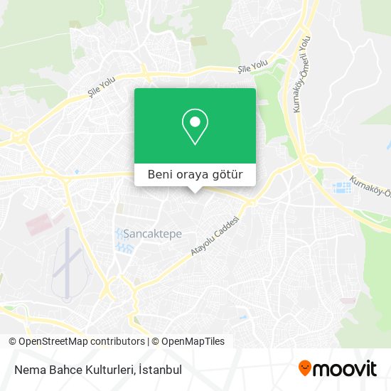 Nema Bahce Kulturleri harita