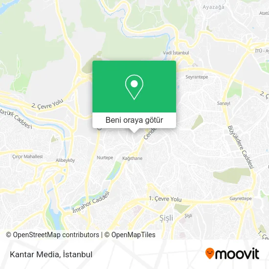 Kantar Media harita