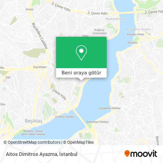 Aitos Dimitros Ayazma harita