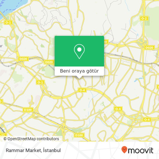 Rammar Market harita