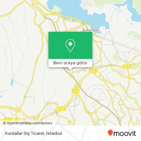 Kurdallar Dış Ticaret harita