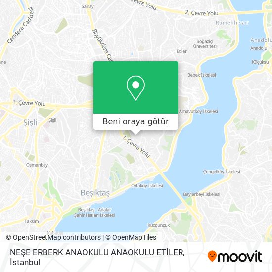 NEŞE ERBERK ANAOKULU ANAOKULU ETİLER harita