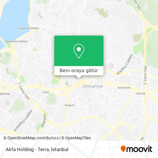 Akfa Holding - Terra harita