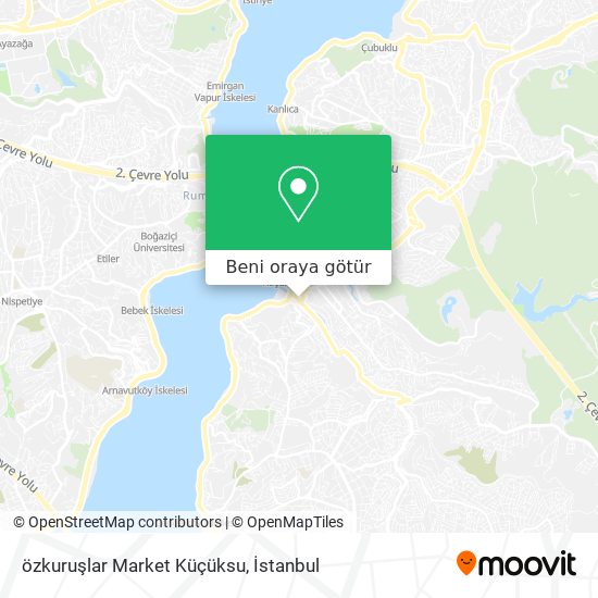 özkuruşlar Market Küçüksu harita