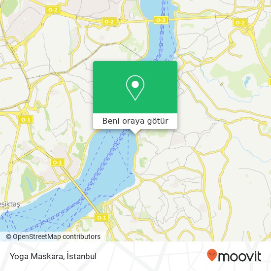 Yoga Maskara harita