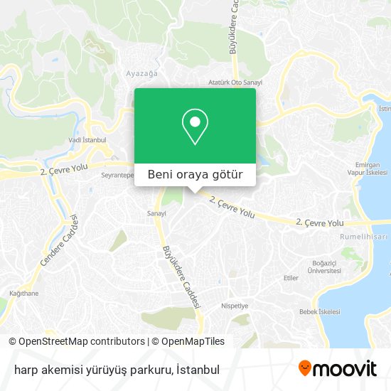 harp akemisi yürüyüş parkuru harita