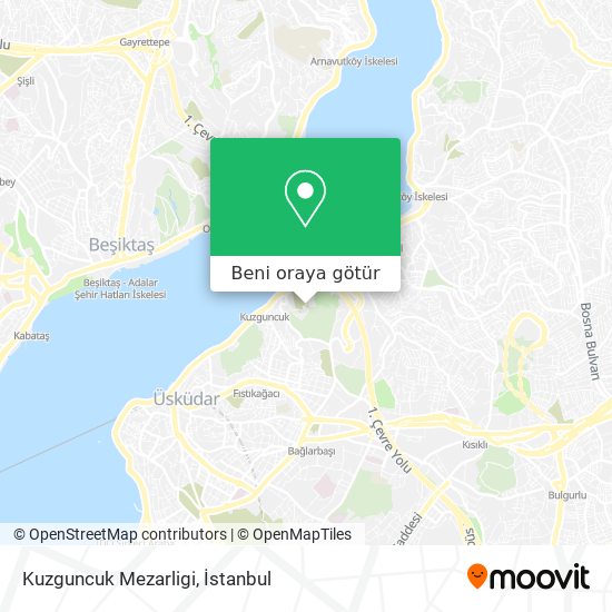 Kuzguncuk Mezarligi harita