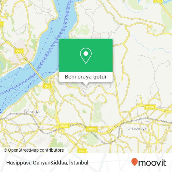 Hasippasa Ganyan&iddaa harita