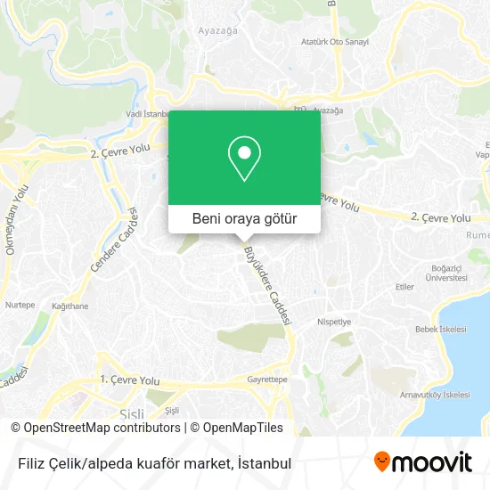 Filiz Çelik / alpeda kuaför market harita