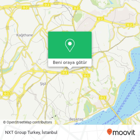 NXT Group Turkey harita