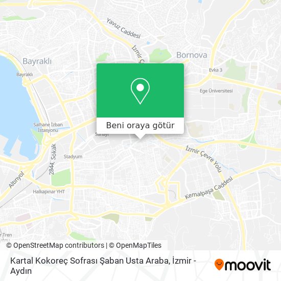 Kartal Kokoreç Sofrası Şaban Usta Araba harita