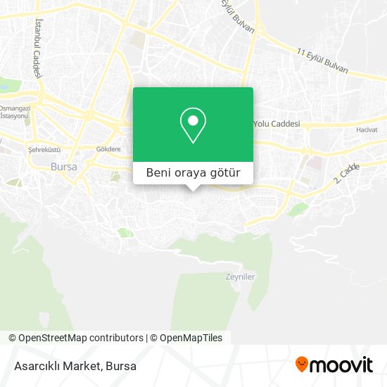 Asarcıklı Market harita