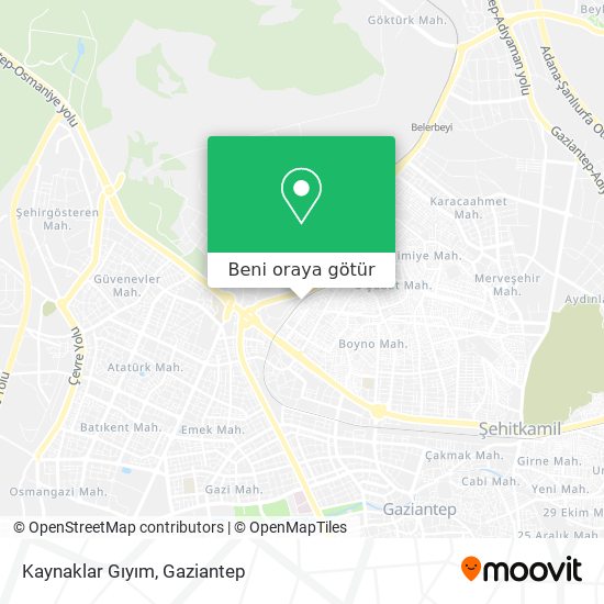 Kaynaklar Gıyım harita