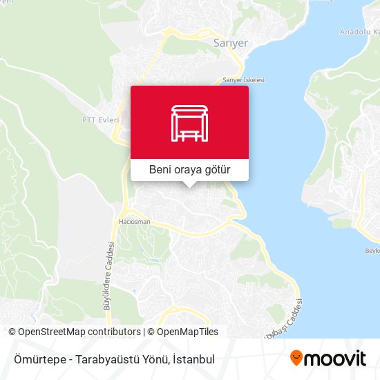 Ömürtepe - Tarabyaüstü Yönü harita