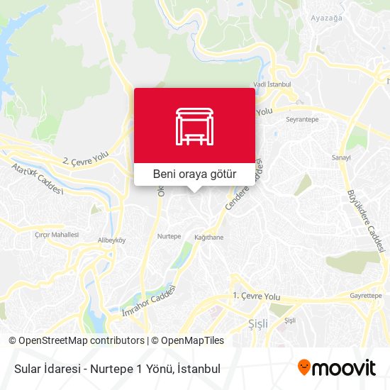 Sular İdaresi - Nurtepe 1 Yönü harita