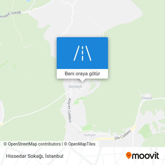 Hissedar Sokağı harita