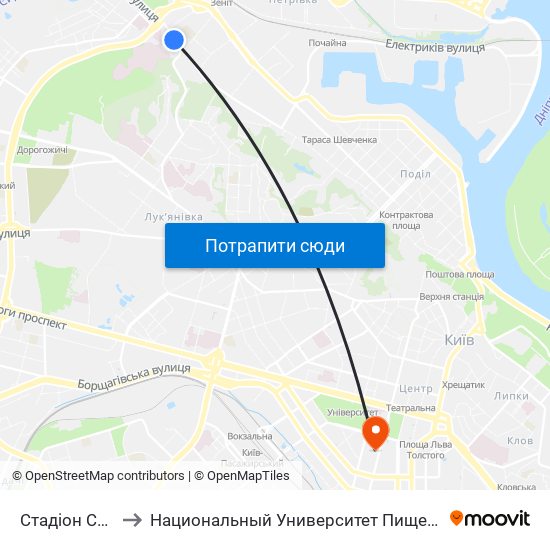 Стадіон Спартак to Национальный Университет Пищевых Технологий map