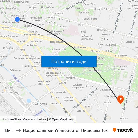 Цирк to Национальный Университет Пищевых Технологий map