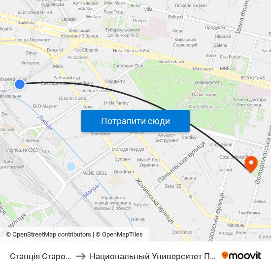 Станція Старовокзальна to Национальный Университет Пищевых Технологий map