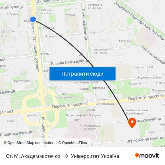 Ст. М. Академмістечко to Університет Україна map