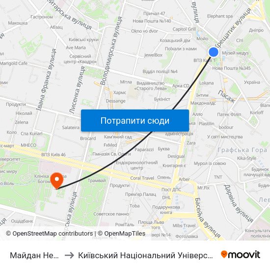 Майдан Незалежності to Київський Національний Університет Імені Тараса Шевченка map