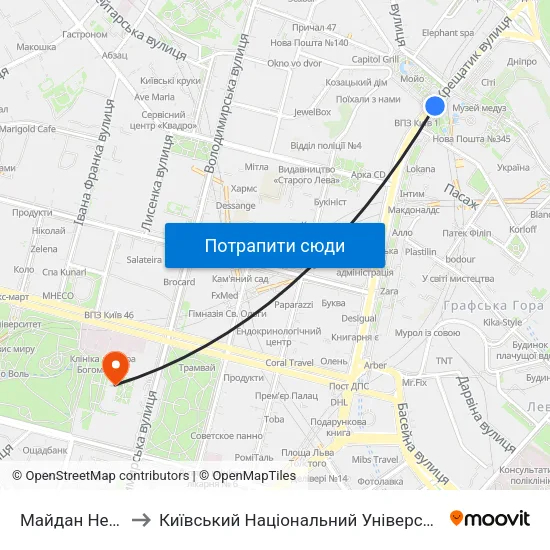 Майдан Незалежності to Київський Національний Університет Імені Тараса Шевченка map