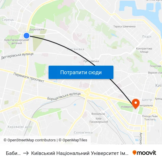 Бабин Яр to Київський Національний Університет Імені Тараса Шевченка map